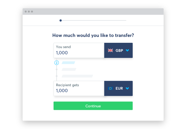 Paying by bank transfer | TransferWise Help Centre